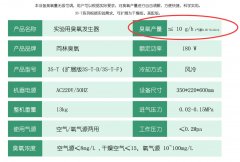 選購(gòu)臭氧發(fā)生器的指標(biāo)：臭氧產(chǎn)量