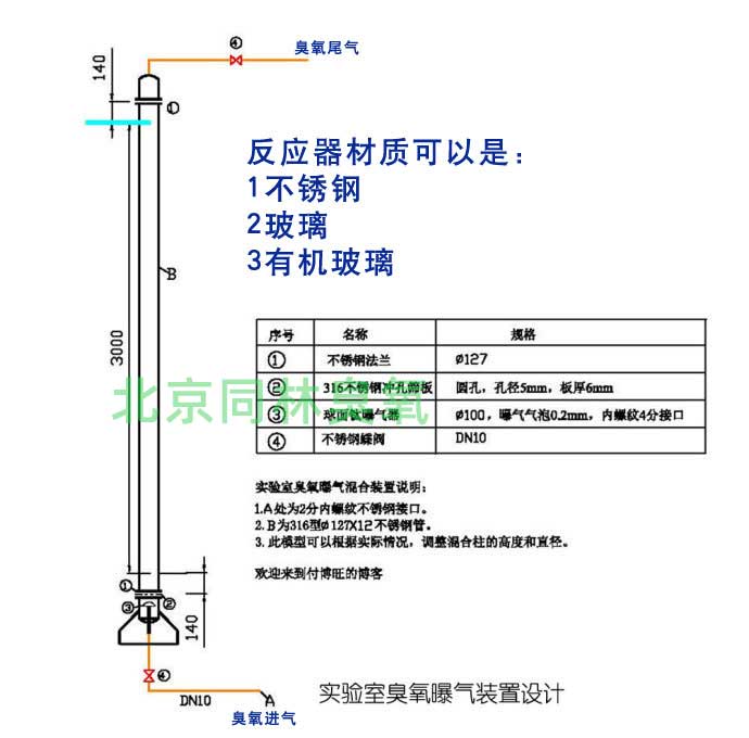 臭氧催化氧化實(shí)驗(yàn)小試裝置