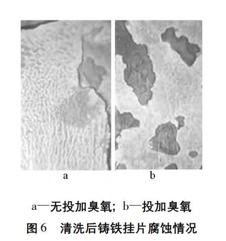 臭氧實驗流程